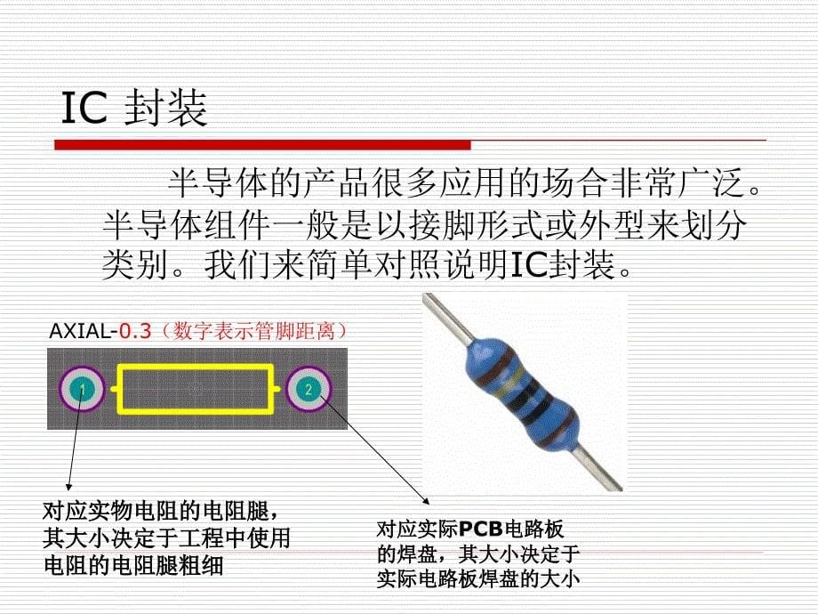 《CB设计工艺》PPT课件_第5页