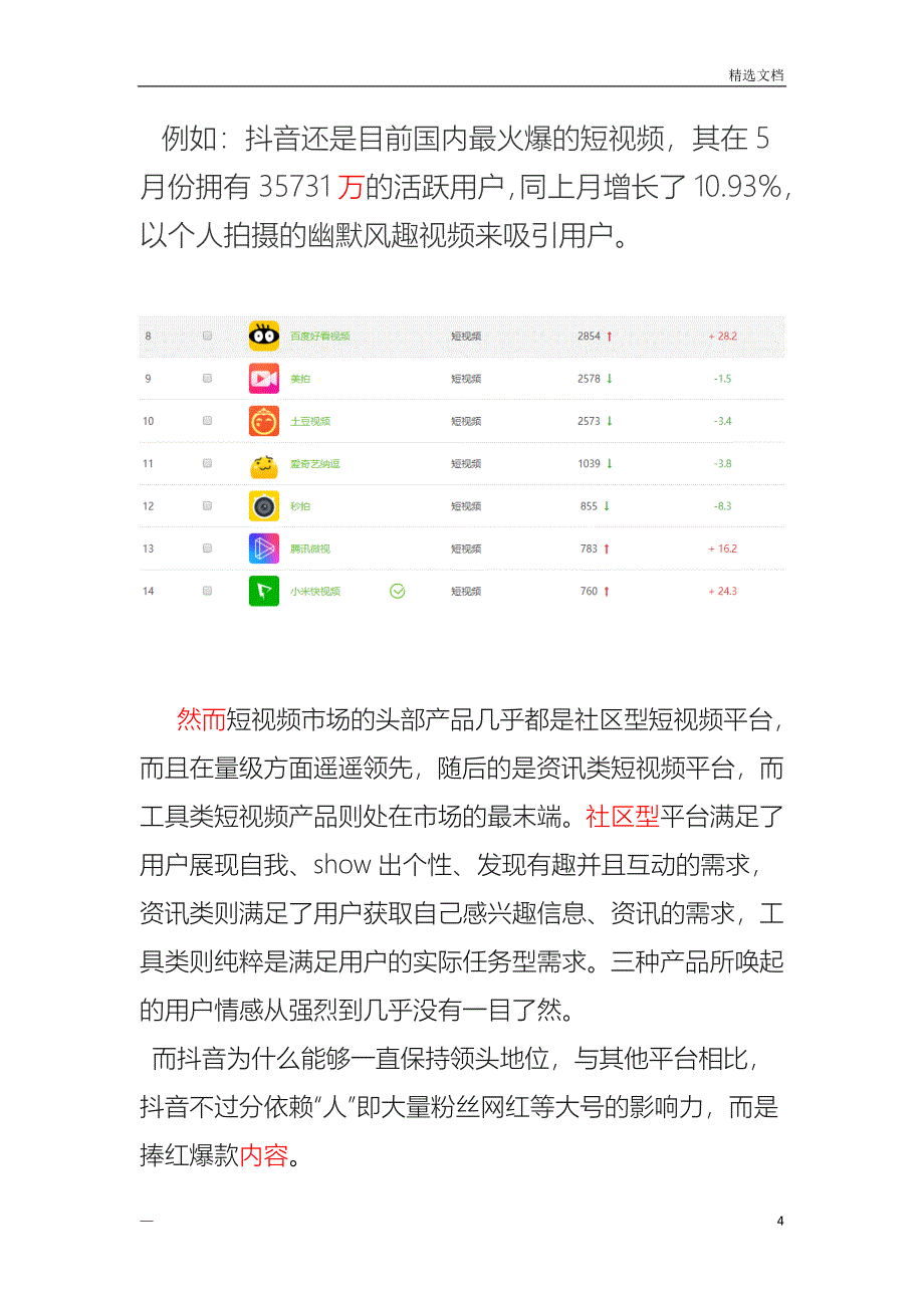 网络短视频运营规划书_第4页