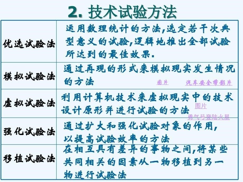 高一通用技术2章3节技术试验及其方法课件_第5页