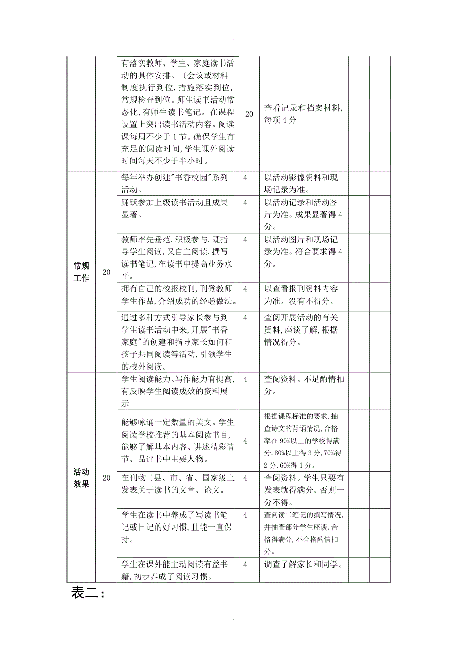 书香校园考评细则_第3页