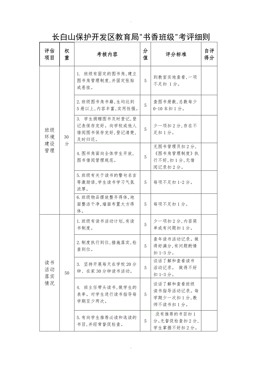 书香校园考评细则_第4页