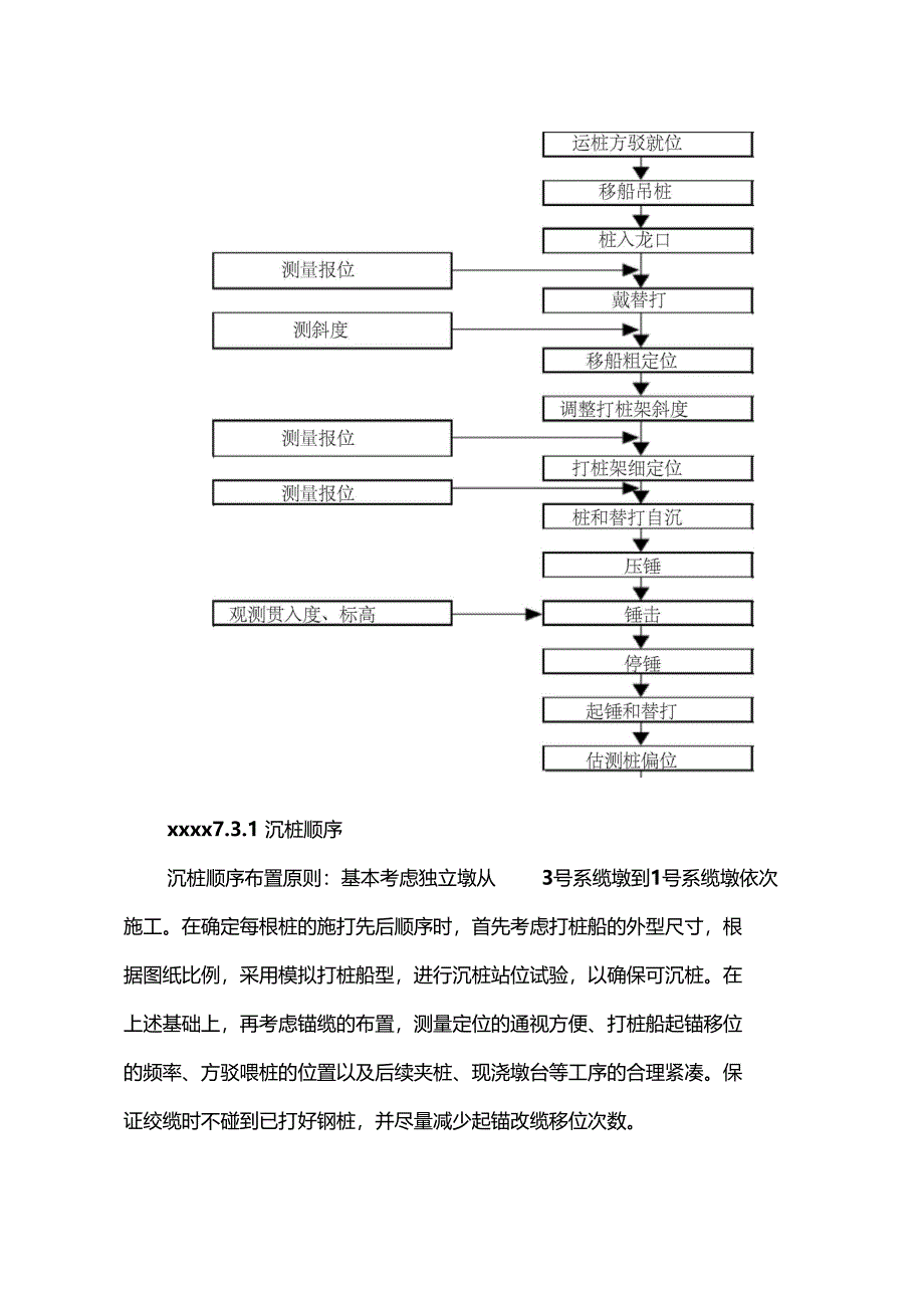 最新整理青岛港原油码头三期工程水工建筑工程技术标_第3页