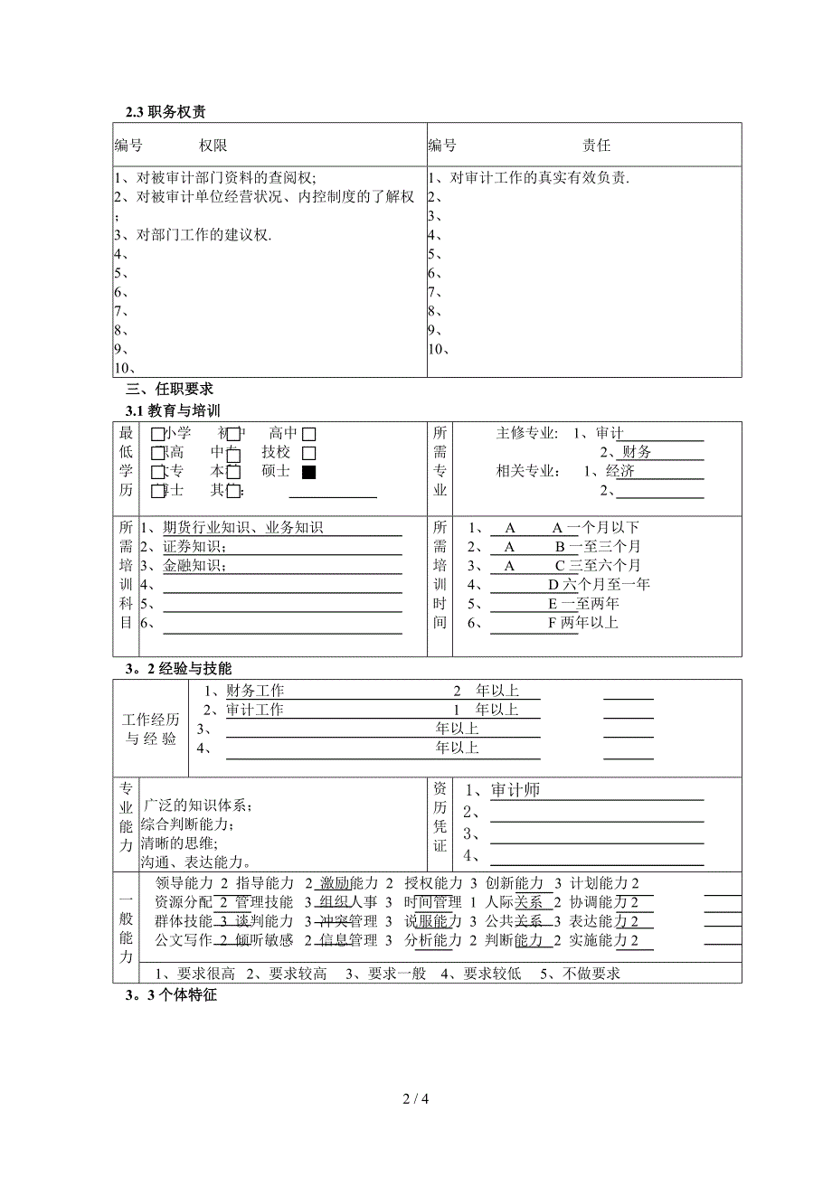 某公司总部财务稽核部(合规经营部)审计主管职务说明书_第2页