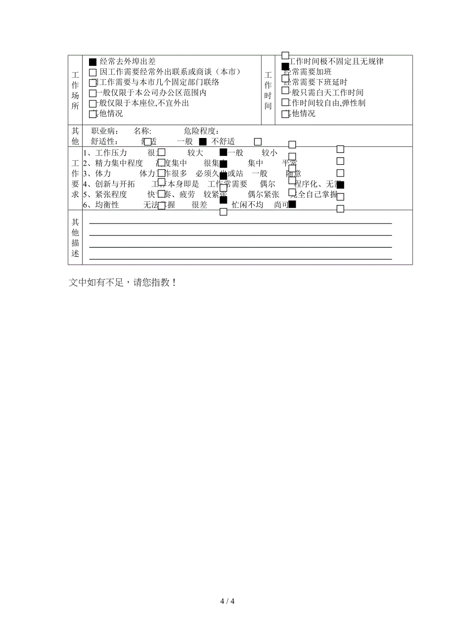 某公司总部财务稽核部(合规经营部)审计主管职务说明书_第4页