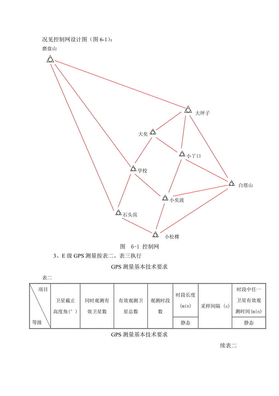 数字化地形测图技术设计_第3页