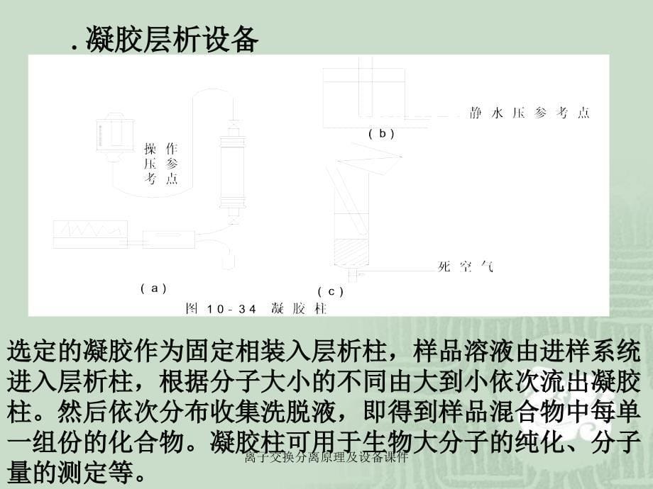 离子交换分离原理及设备课件_第5页