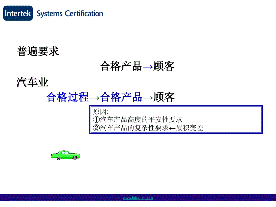 APQP及PPAP教材_第3页