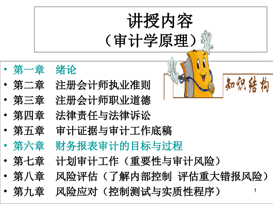 《审计学原理总复习》PPT课件_第1页