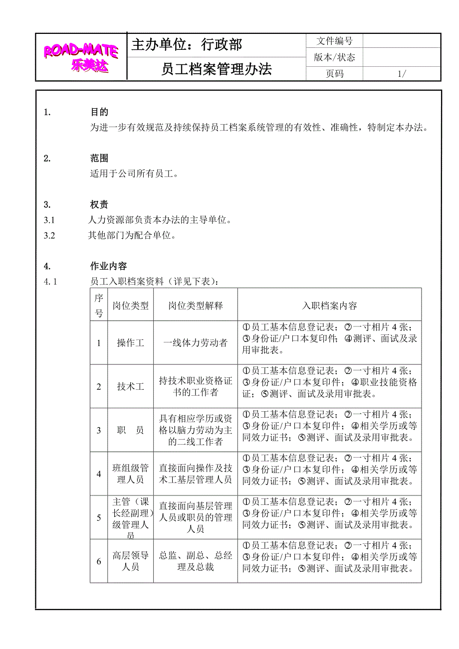 档案管理办法(支持性文件)[1]_第4页