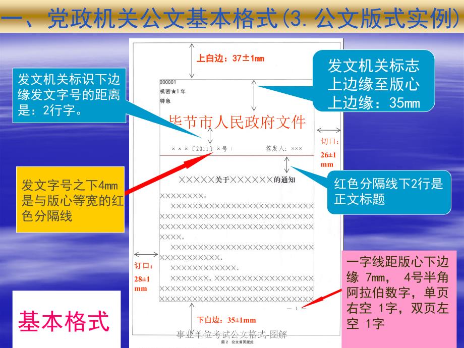 事业单位考试公文格式图解_第3页