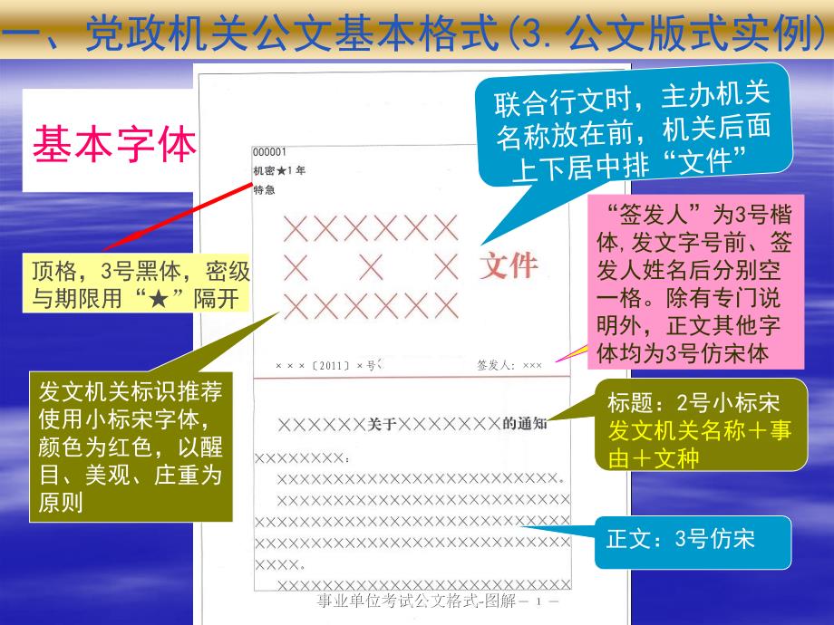 事业单位考试公文格式图解_第4页