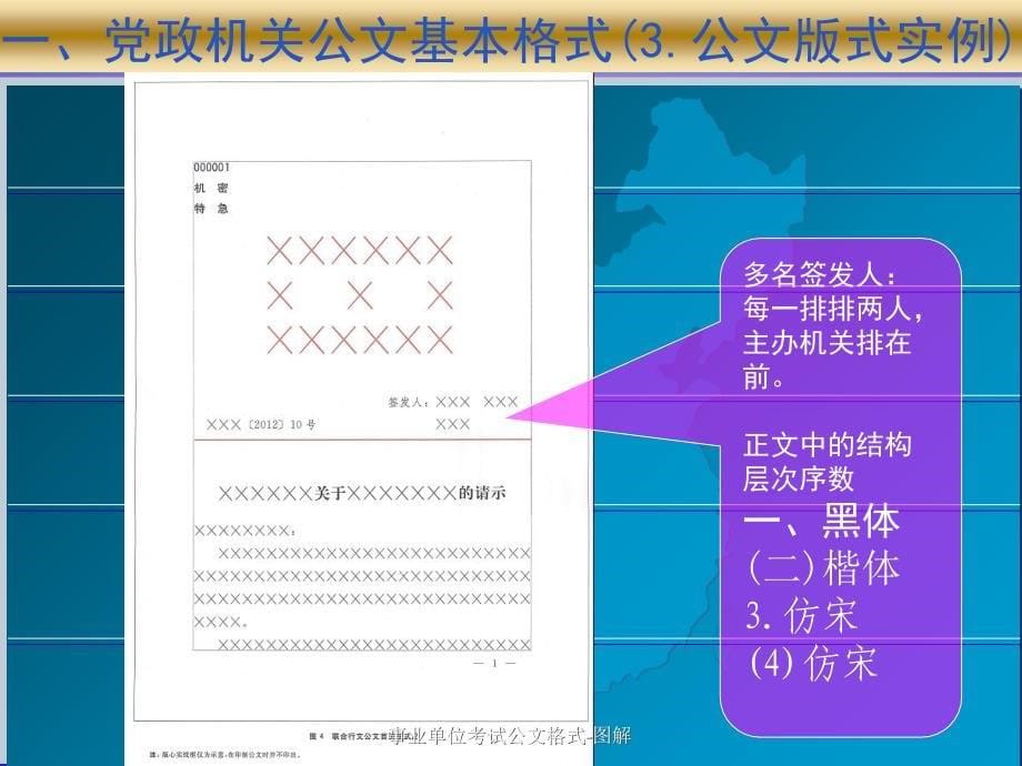 事业单位考试公文格式图解_第5页