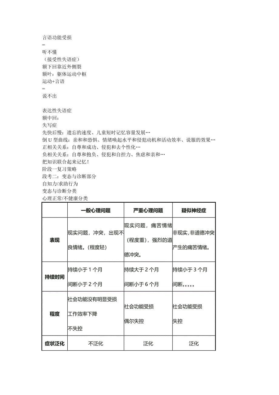 理论知识综合辅导.ppt.Convertor_第5页