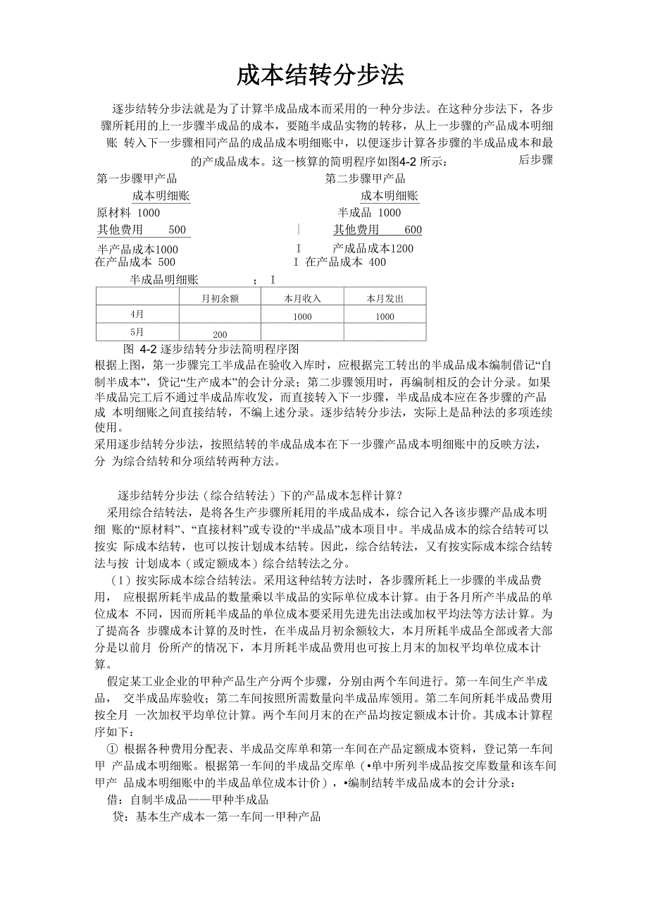 成本结转的两种方法_第1页