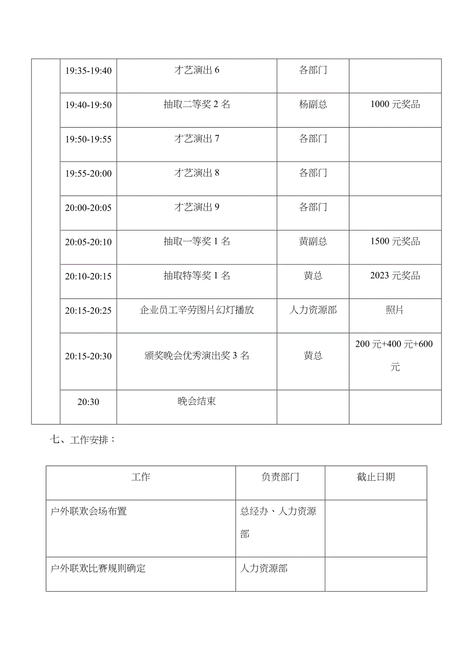 公司年会策划方案_第4页