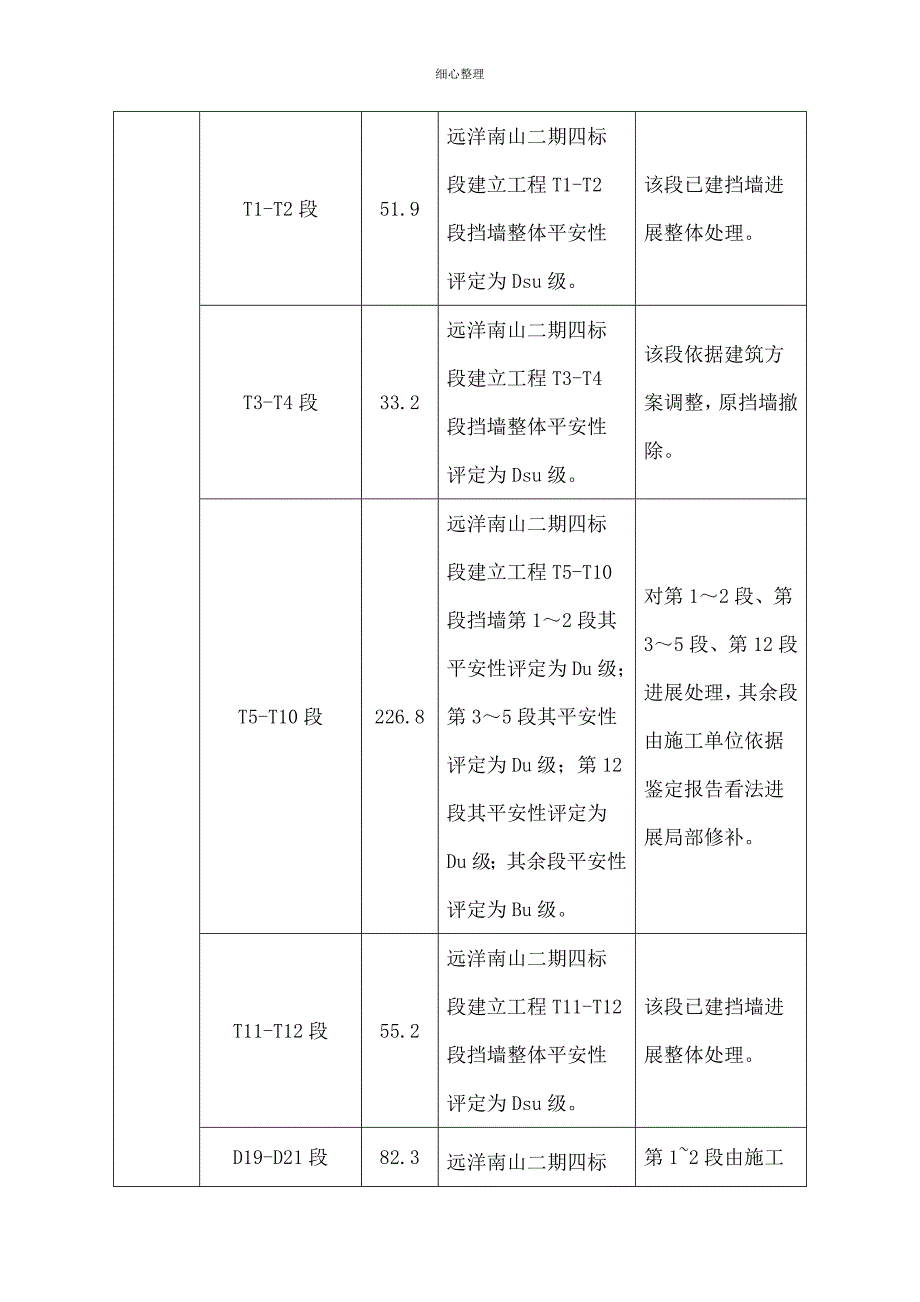 挡墙沉降观测方案_第3页