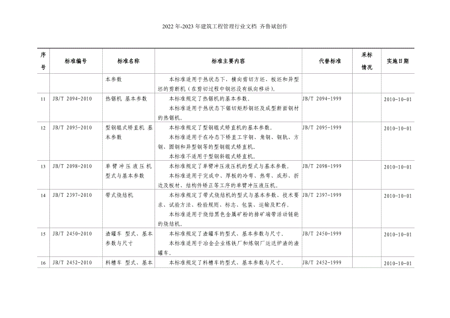 教你如何做服装生意--位服装店老板的多年经营心得_第3页