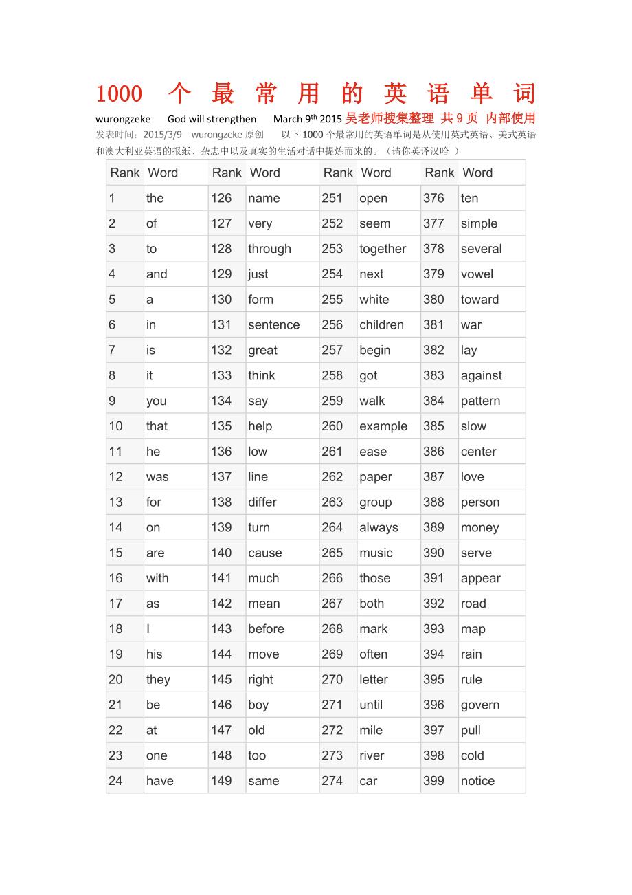 1000最常用英语单词表.docx_第1页