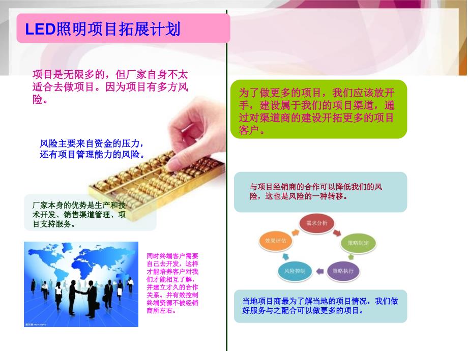 LED照明项目拓展计划_第2页