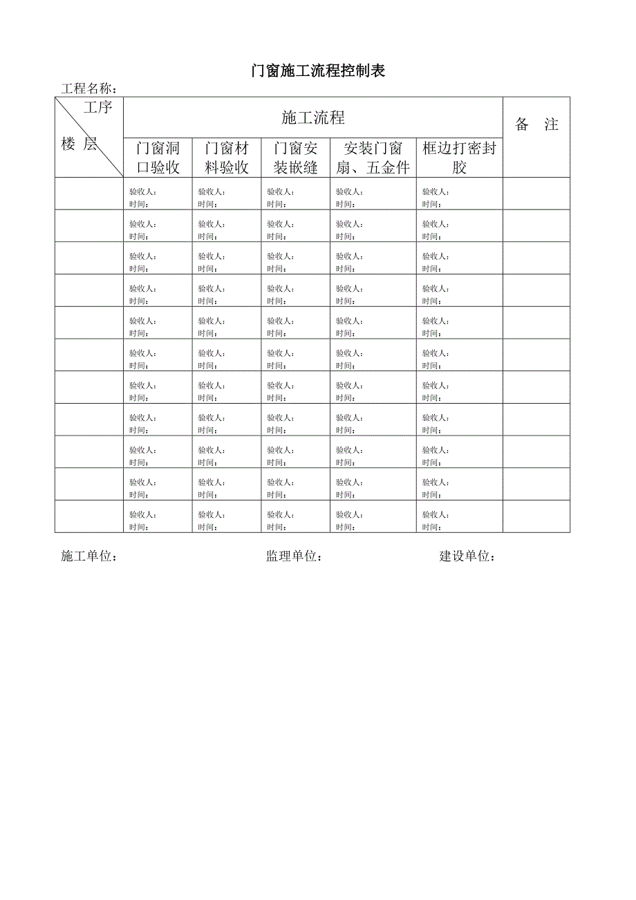 门窗安装及验收质量控制流程_第4页