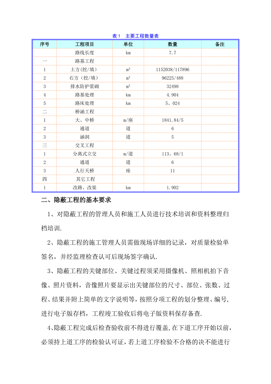 高速公路隐蔽工程验收办法_第2页