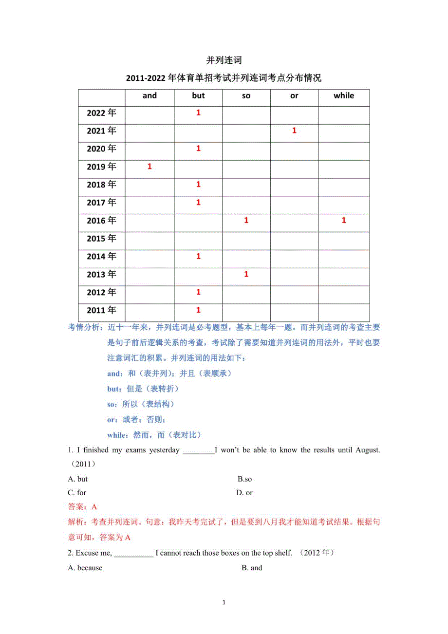 2022年全国高校体育单招考试英语单选真题5（并列连词、介词和固定搭配）_第1页