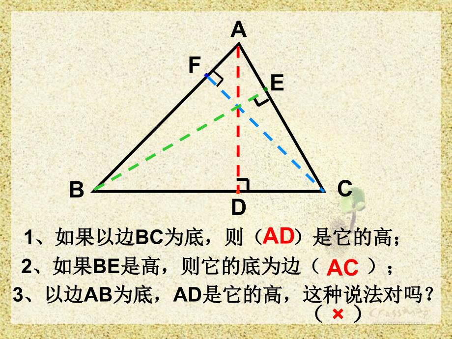 人教版四年级三角形总复习ppt课件_第4页