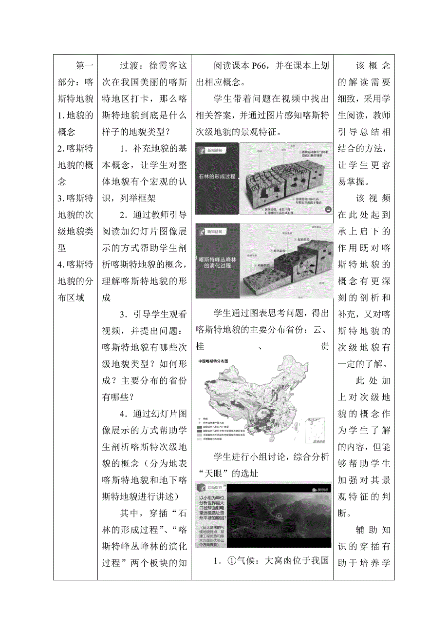 常见地貌类型-教学设计_第4页