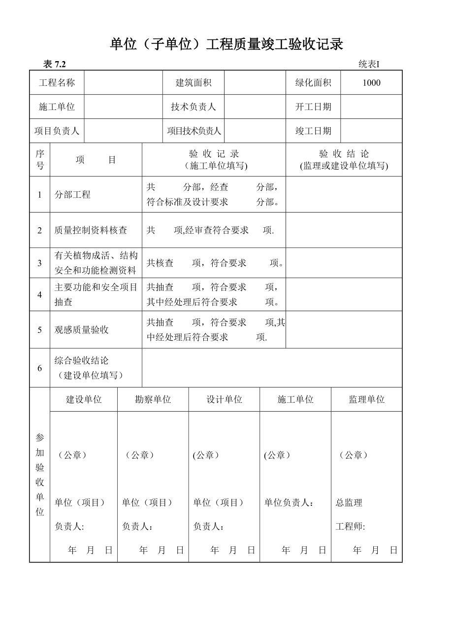 园林绿化资料表格.doc_第3页