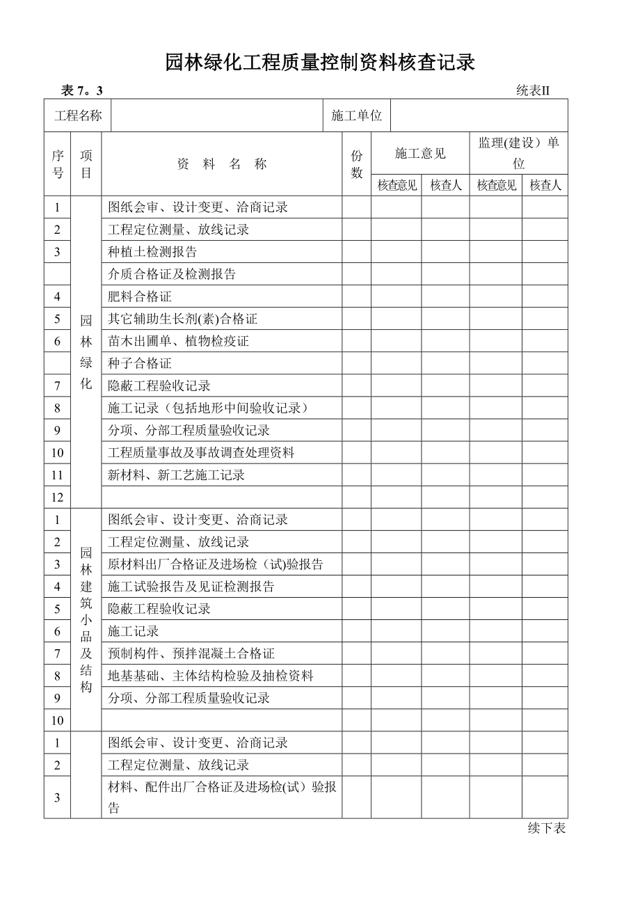 园林绿化资料表格.doc_第4页