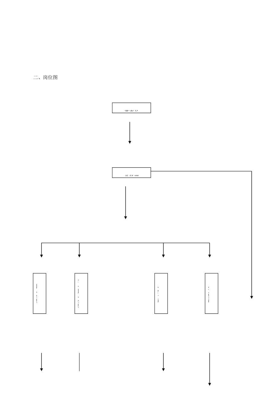 规章制度新修.doc_第5页