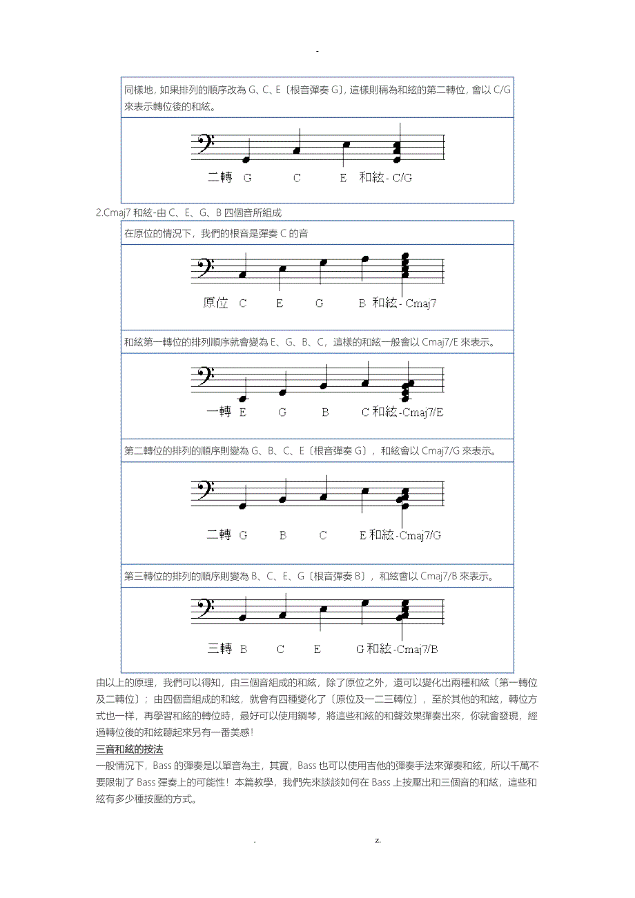 贝司和弦指法图_第3页