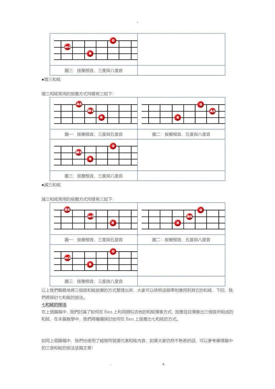 贝司和弦指法图_第5页