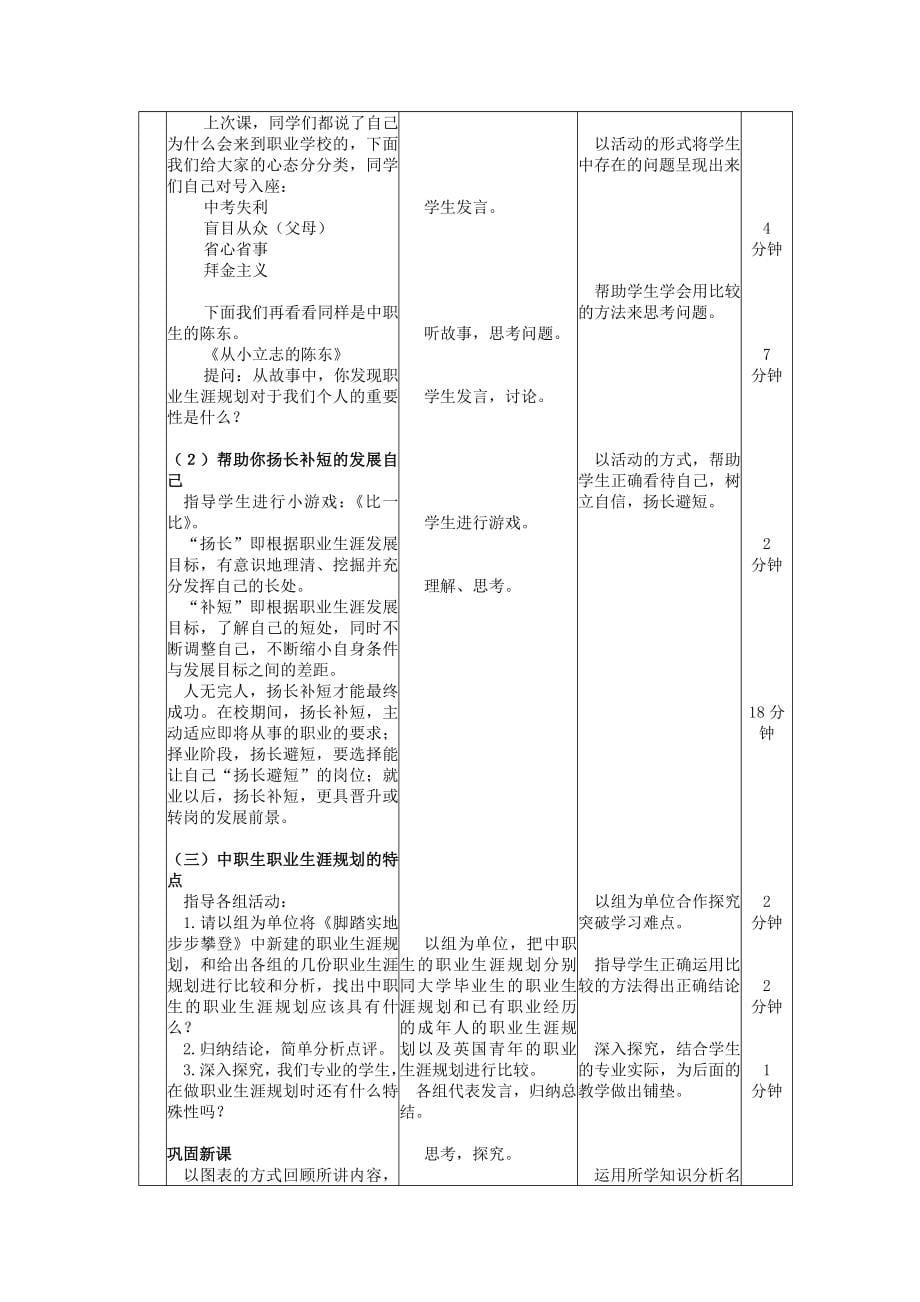 职业生涯规划全册教案_第5页