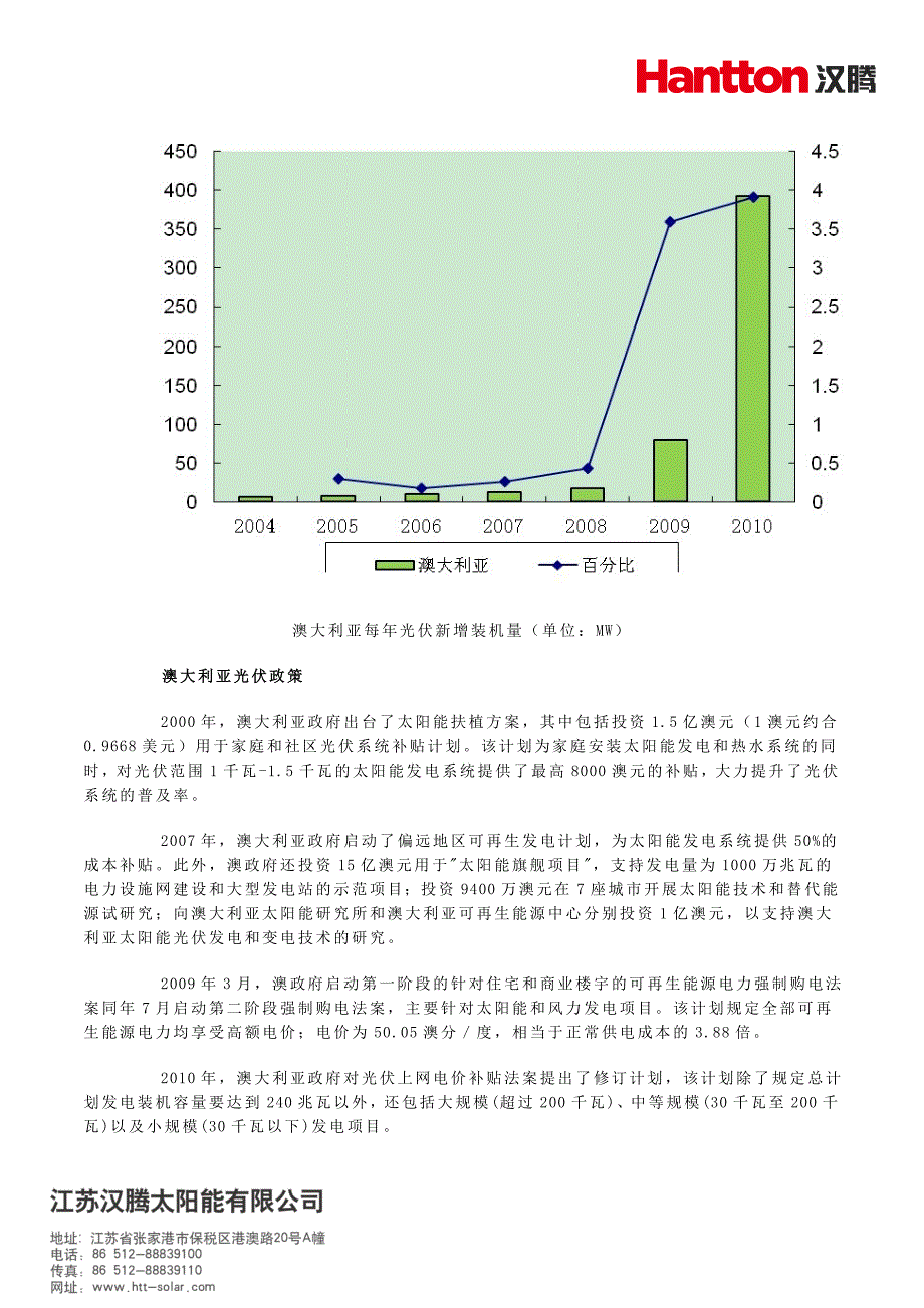 澳大利亚光伏政策.doc_第2页