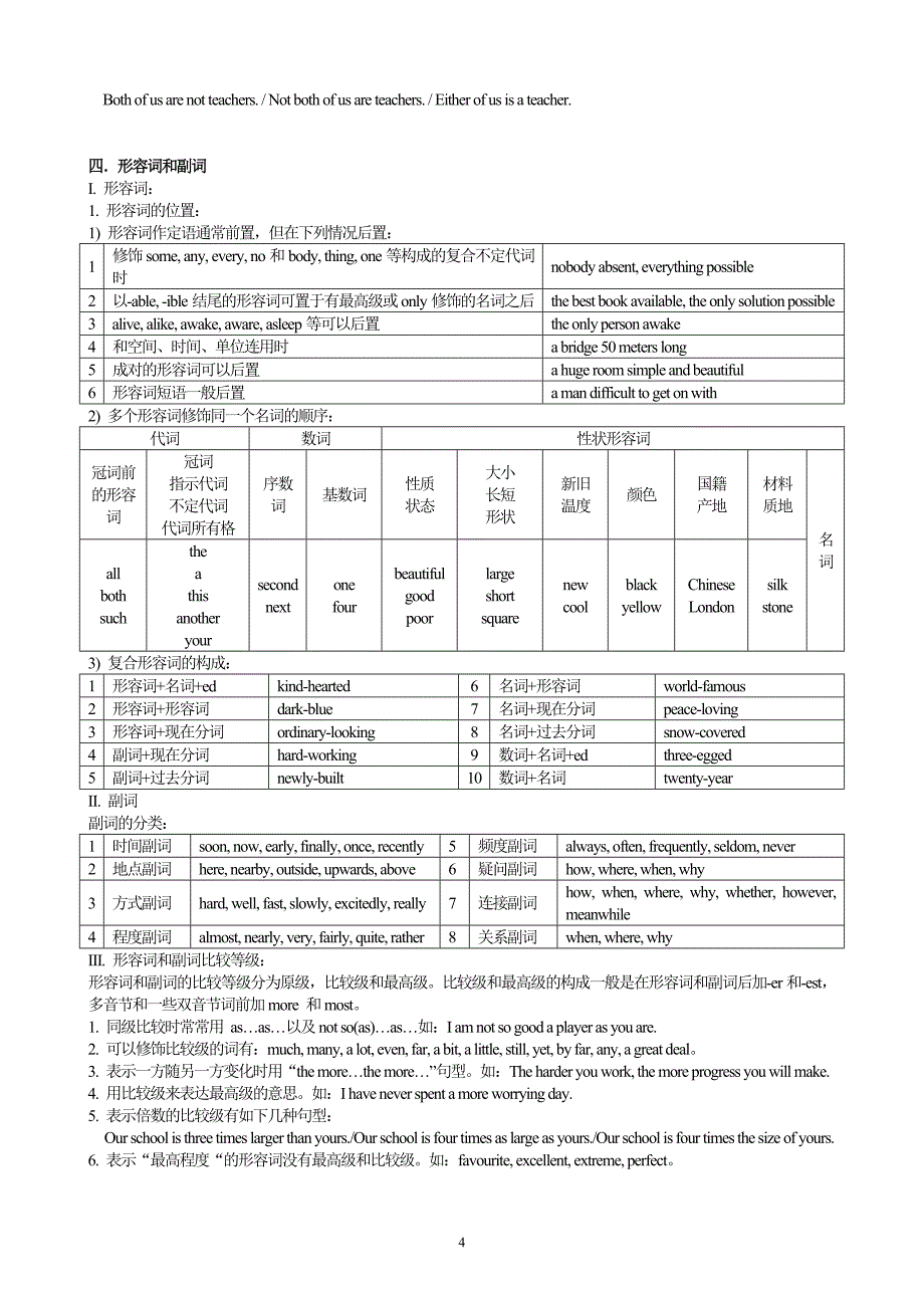 怎样记初中英语语法.doc_第4页