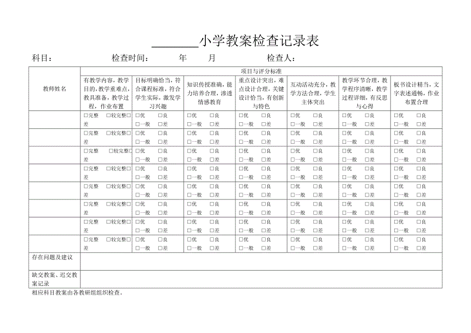 【教学教案】小学教案检查记录表_第1页