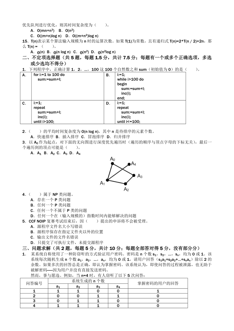 1999年至历年信息学奥赛提高组初赛试题_第2页