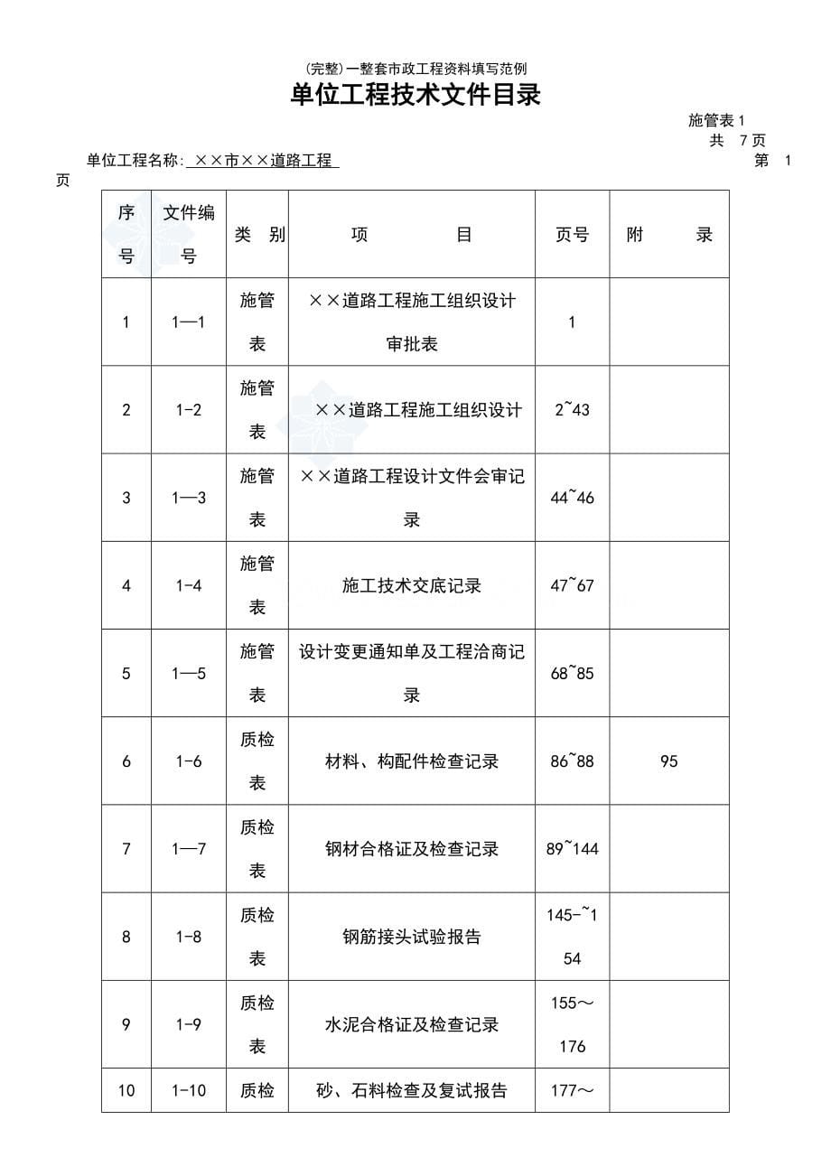 (最新整理)一整套市政工程资料填写范例_第5页