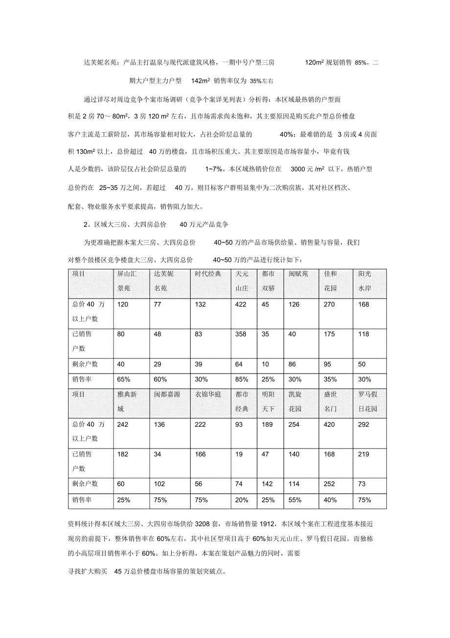 福州高景华庭行销策划案_第3页