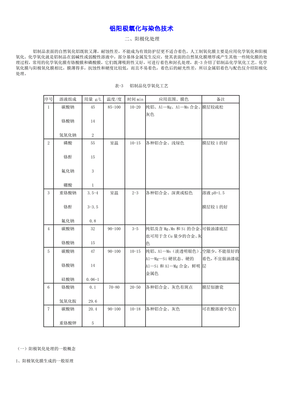 铝阳极氧化与染色技术.doc_第1页