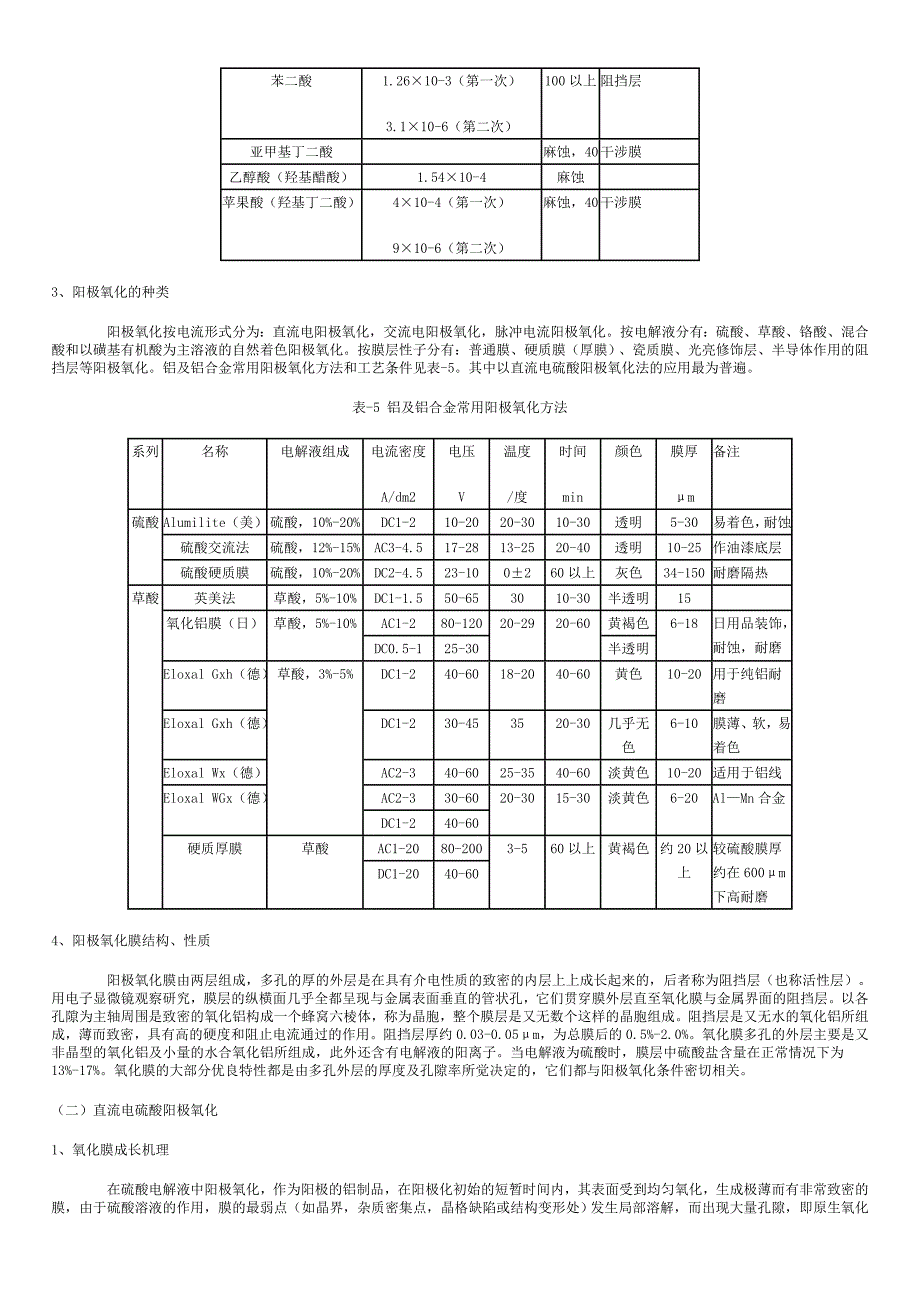 铝阳极氧化与染色技术.doc_第3页