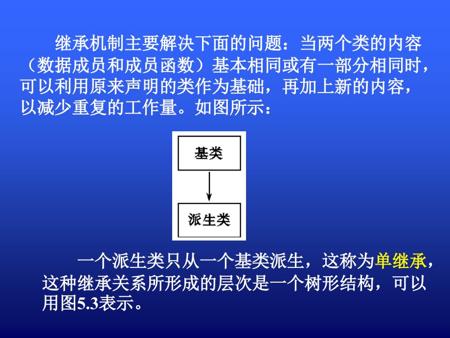 C++面向对象程序设计_第3页