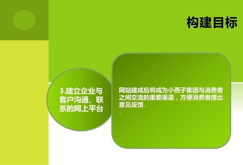 小燕子集团网站策划方案_第5页