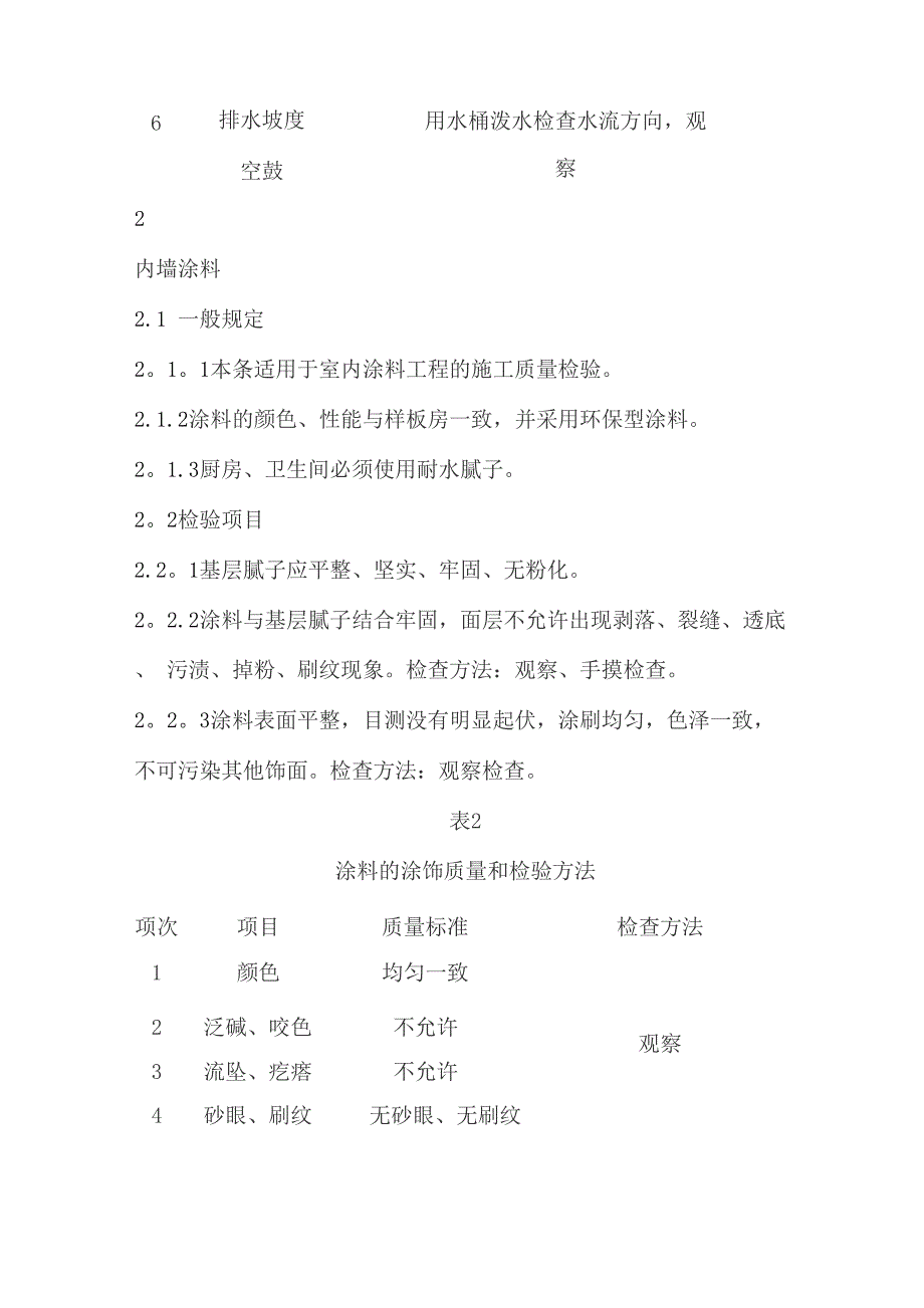 装饰装修验收方案_第4页