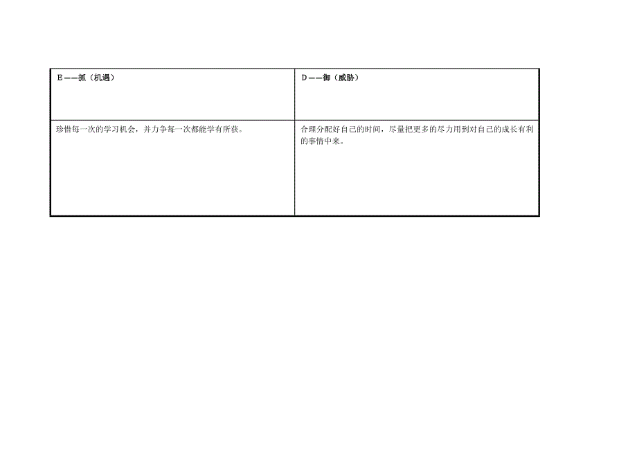 青海省湟中县海上学校汪虎.doc_第3页