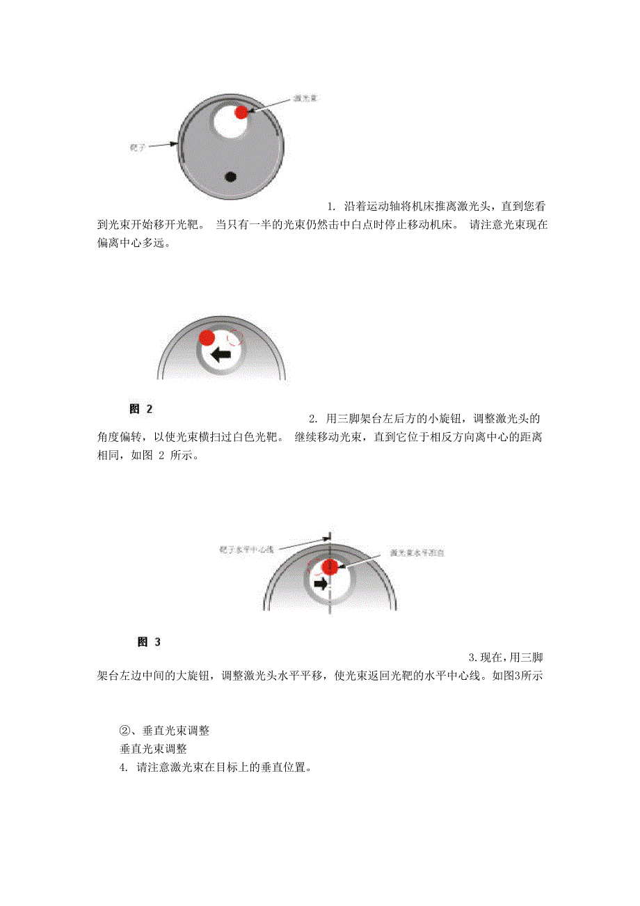 激光干涉仪对光操作指南讲解_第4页