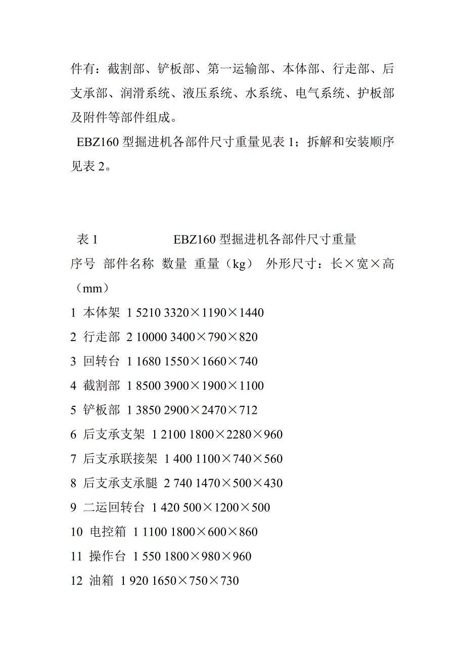 EBZ型掘进机拆解和安装施工安全技术措施_第2页