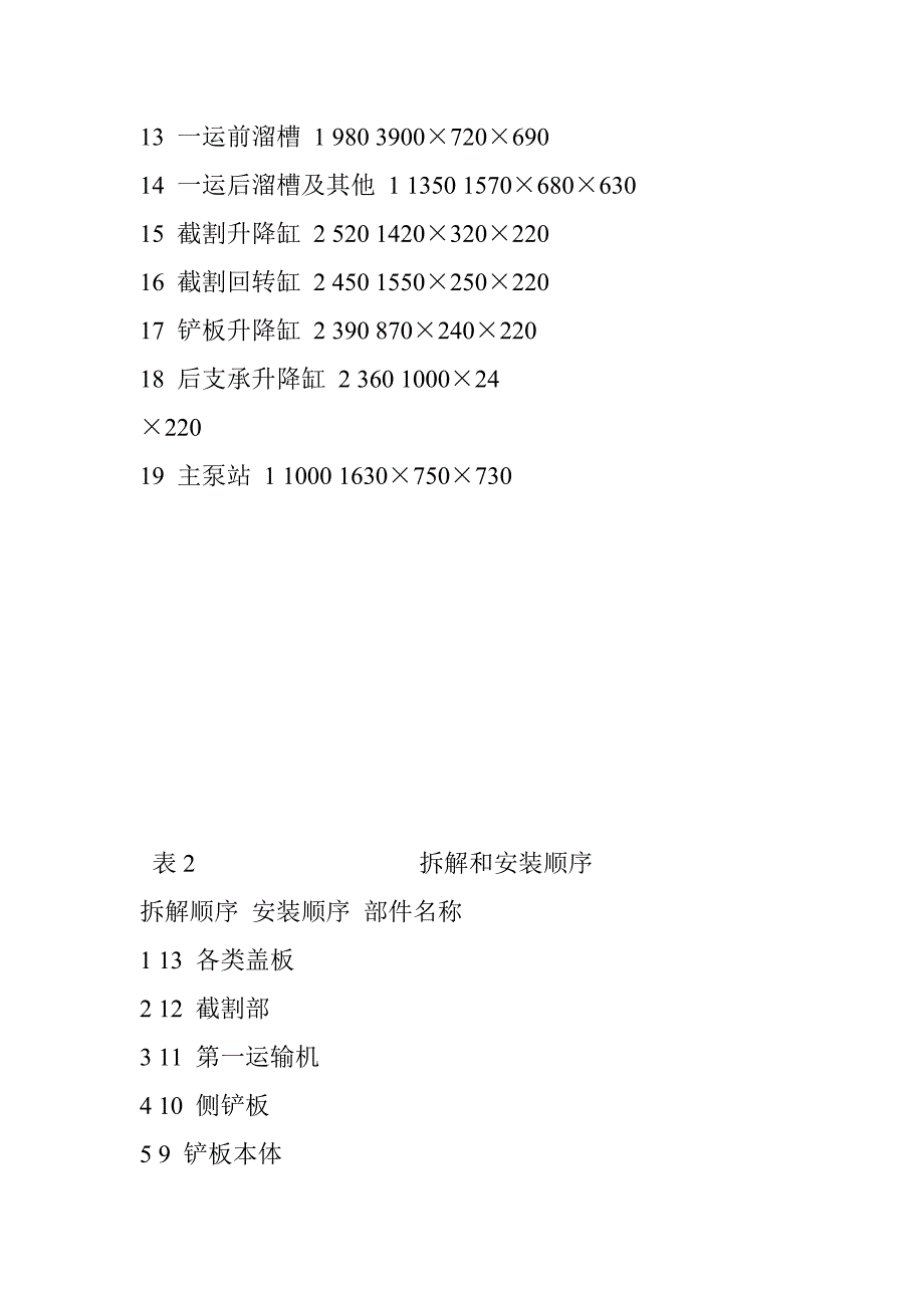 EBZ型掘进机拆解和安装施工安全技术措施_第3页