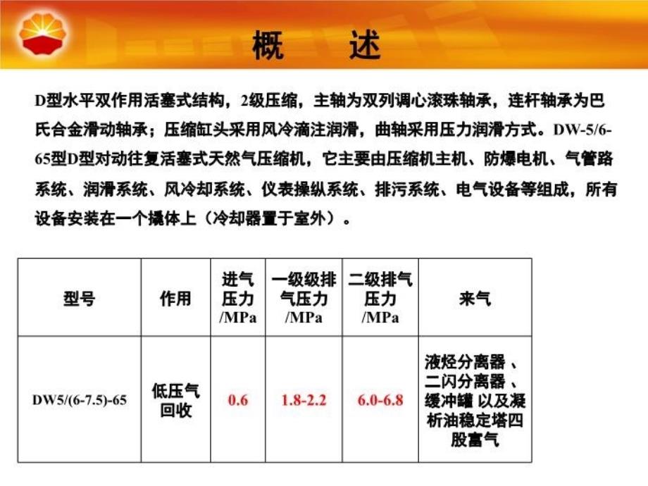 DW型压缩机教学提纲_第3页